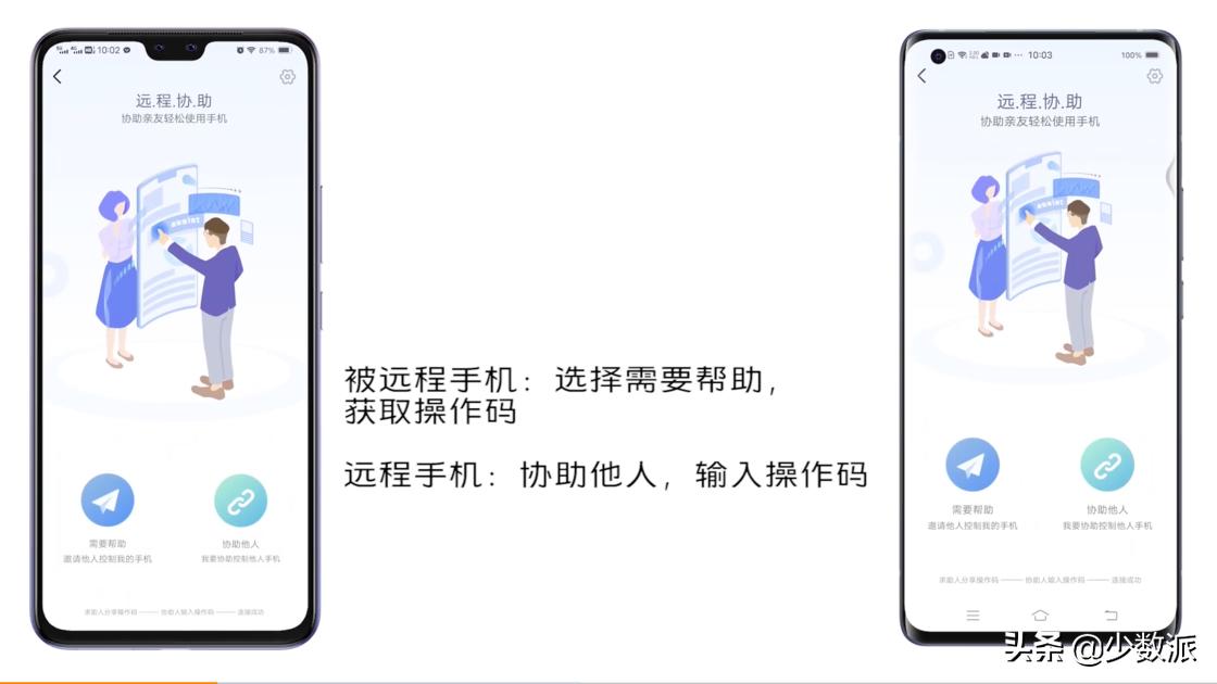 爸妈手机遇到问题怎么办,父母遇到手机难题怎么办