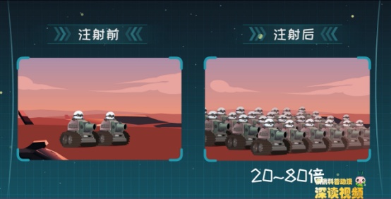 HPV疫苗真能防癌?有必要打吗?