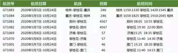 攀枝花直飞郑州航班,攀枝花飞机直飞济南