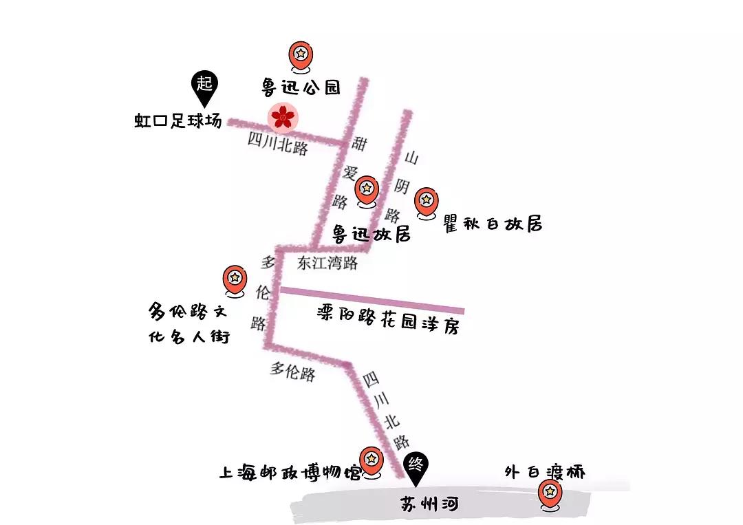 魔都徒步,魔都樱花徒步攻略