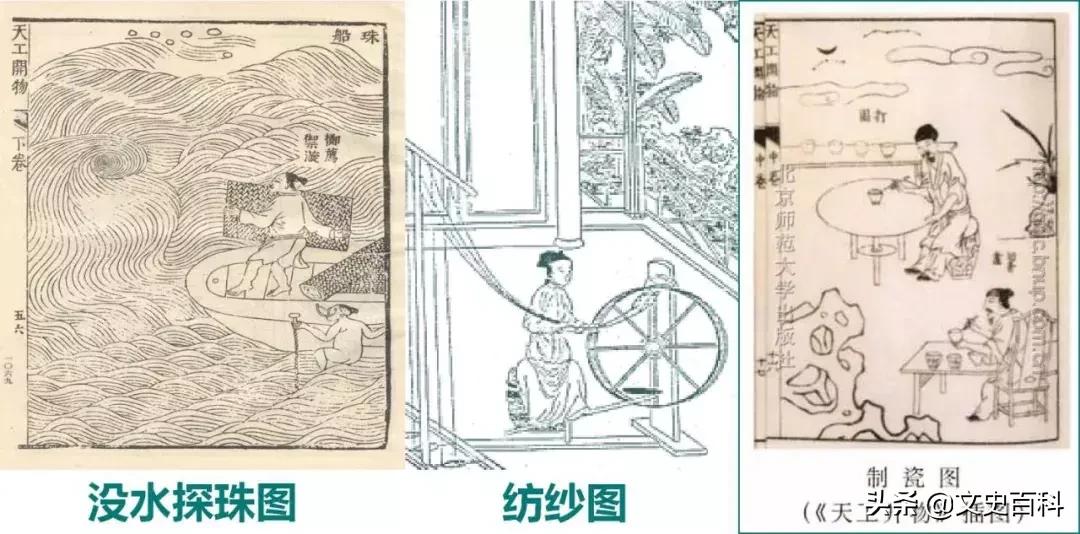 明朝的科技建筑与文学七年级下册,明朝的科技建筑与文学的事件