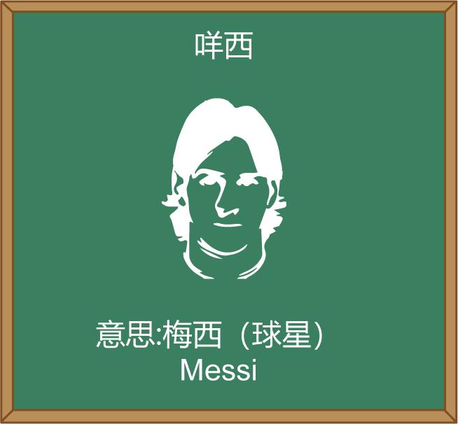 西班牙语30秒学会视频,西班牙语多久能学会