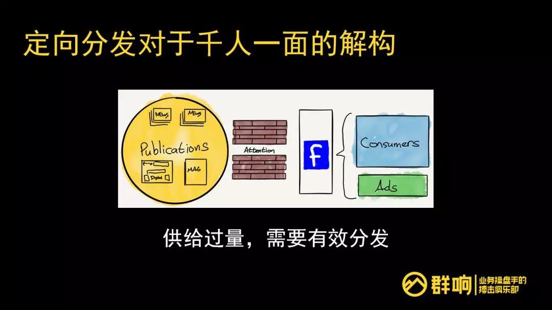 信息流投放的一切，底层逻辑、局限性、保效果的抓手