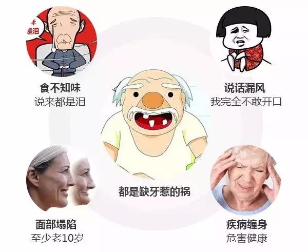 日照口腔医院种牙价目表,日照口腔医院种植牙价目表