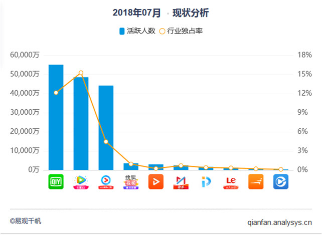 爱奇艺作品管理在哪里,爱奇艺怎样做新媒体运营