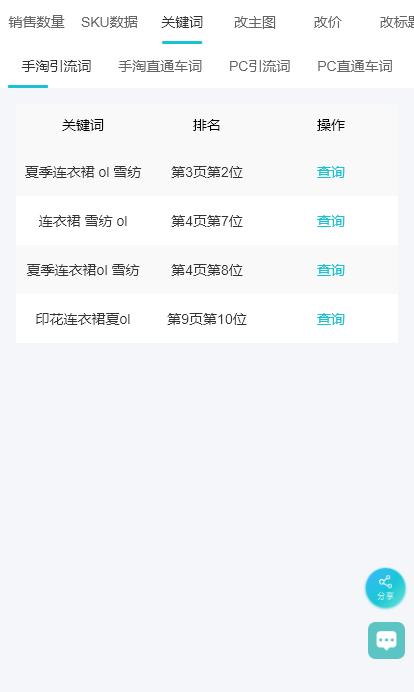 淘宝怎么查竞争对手关键词,淘宝怎么找热销关键词