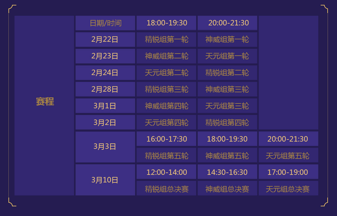 梦幻西游三界菁英模式春季赛,梦幻西游三界绝伦邀请赛比赛时间