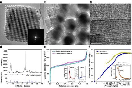 鏋勫缓鏅朵綋缁撴瀯杞欢,鏋勫缓鏅朵綋缁撴瀯