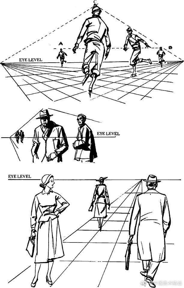 一点透视怎么画初学者,学一点透视知识绘画