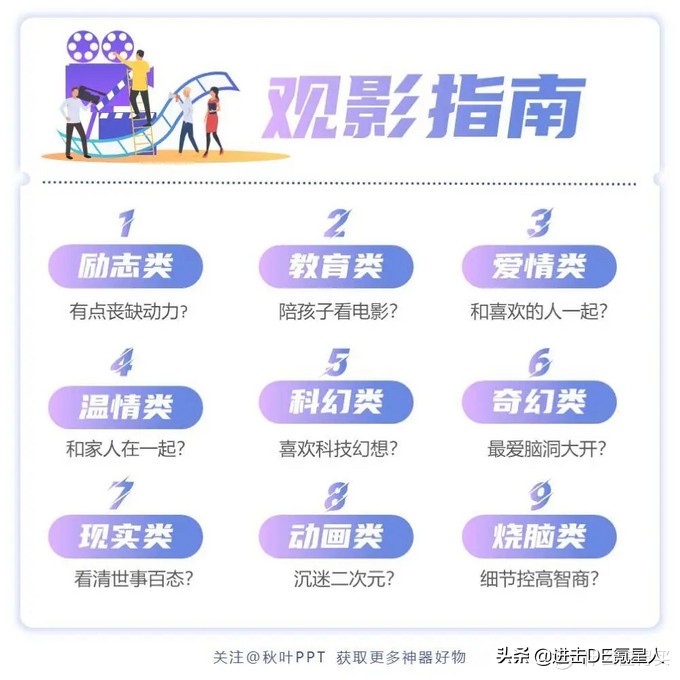 学习大爆料篇二十一：25部优质小众电影，每一部都值得反复观看