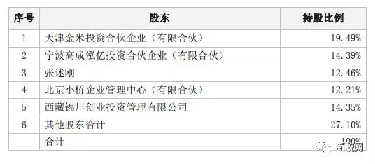 互联网财税服务平台慧算账,互联网财税慧算账公司