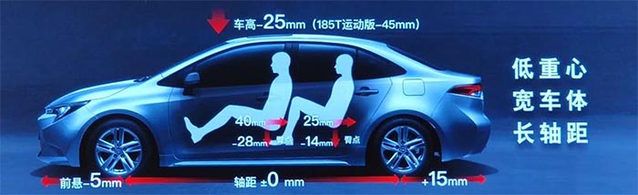 1.2tcvt变速箱多少转才算暴力驾驶,1.2t10挡cvt