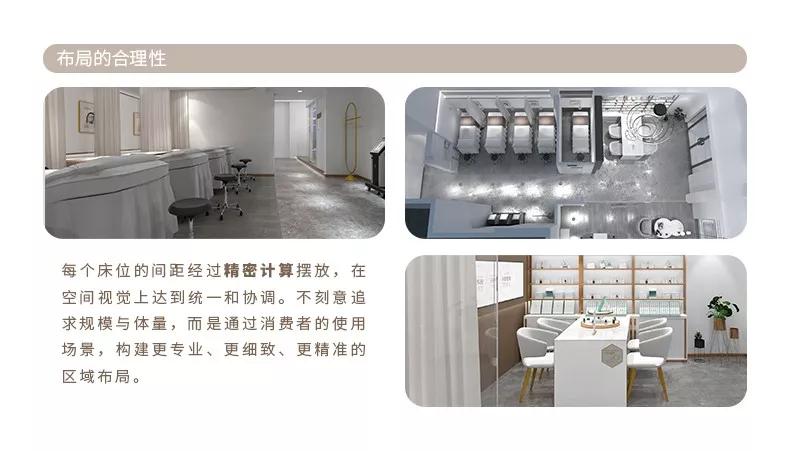 美肌工坊成功案例,美肌工坊三大核心