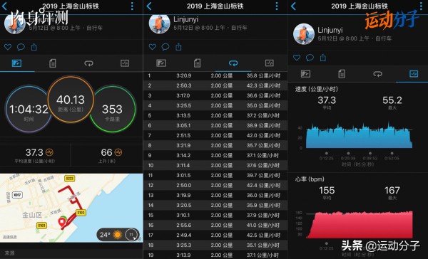 佳明Forerunner945：运动腕表的当下最强形态|肉身评测