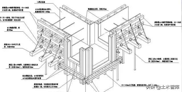 娣峰嚌鍦熺粨鏋勬柦宸ュ浘璇嗗浘鎬荤粨,娣峰嚌鍦熷唴閮ㄨВ鍓栧浘