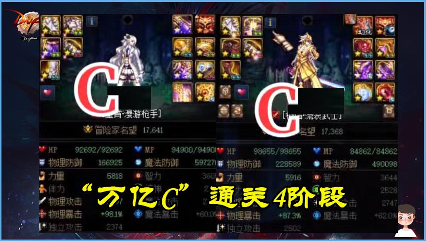 dnf万亿c,dnf万亿什么水平