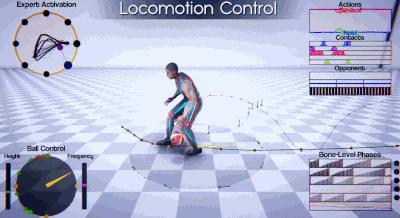 比德芙还要丝滑的操作,游戏里人物动作是怎么实现的