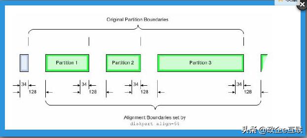 外星人电脑磁盘分区对齐,磁盘分区方法图片