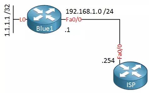 太阁实验栈一键解锁VRF知识架构