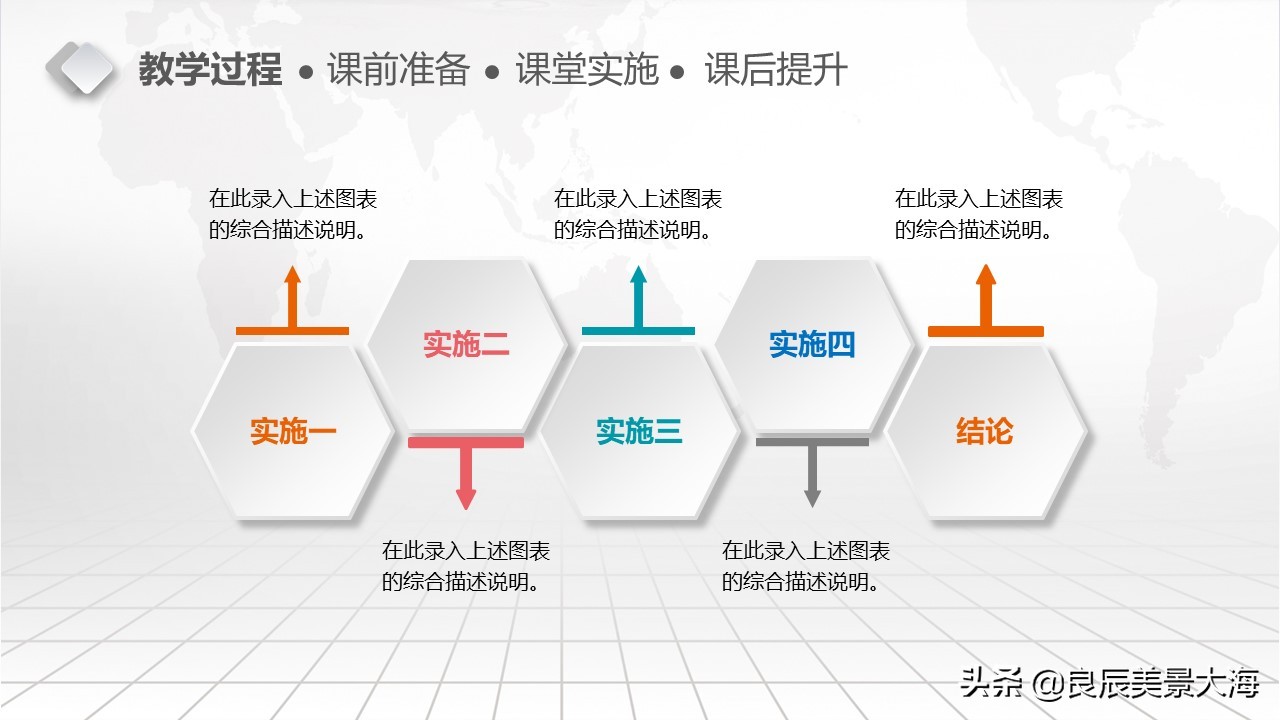 教学设计ppt模板小学,教学设计ppt模板免费下载