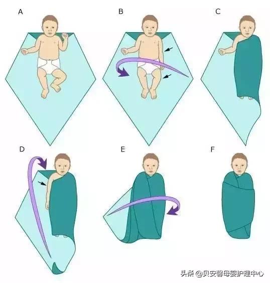 金牌月嫂怎么挑,金牌月嫂的育婴之道