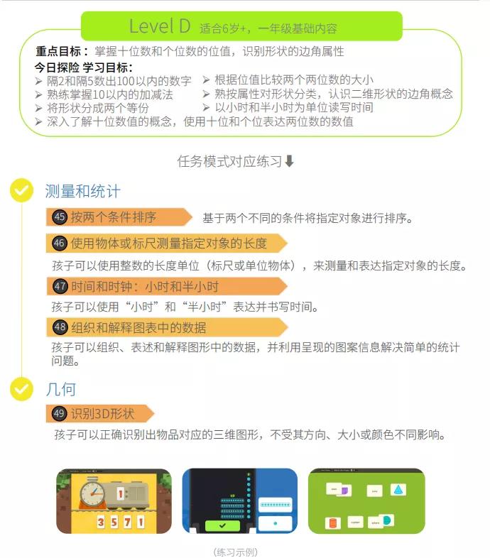 4-6岁儿童启蒙数学免费学习app,1-3岁宝宝数学启蒙app免费