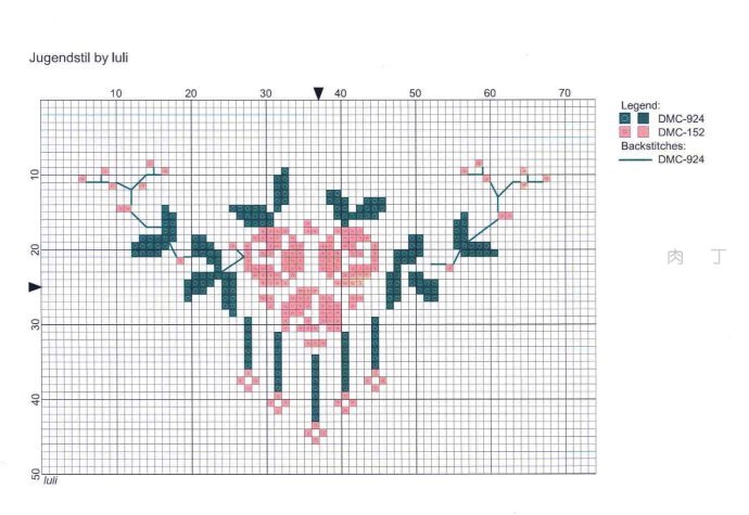 意大利设计师Luli的十字绣图纸及成品图片作品大全，编织也能用到