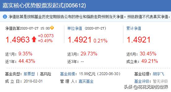恒生科技指数今日最新点数,恒生科技指数今日最新情况