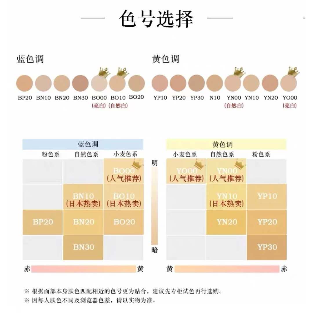 好用到震惊的护肤品和彩妆,买过最后悔的彩妆护肤品