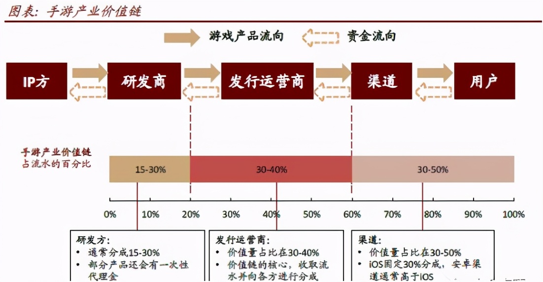 IGGVS百奥家庭互动VS友谊时光