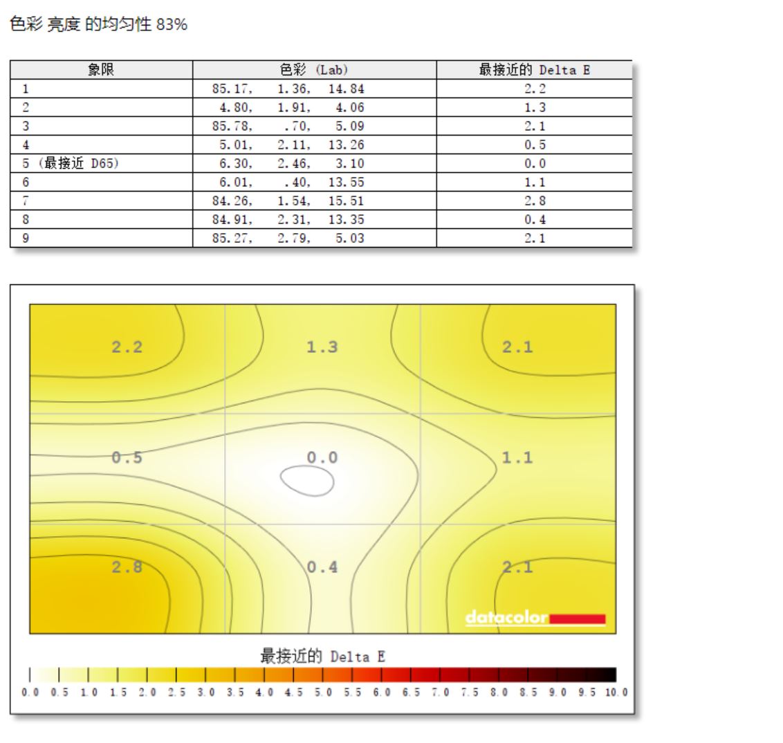 拯救者240hz电竞显示器y25,拯救者y25显示器