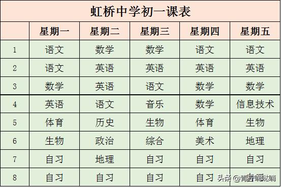 沈阳市虹桥中学怎么样,沈阳市皇姑区虹桥中学