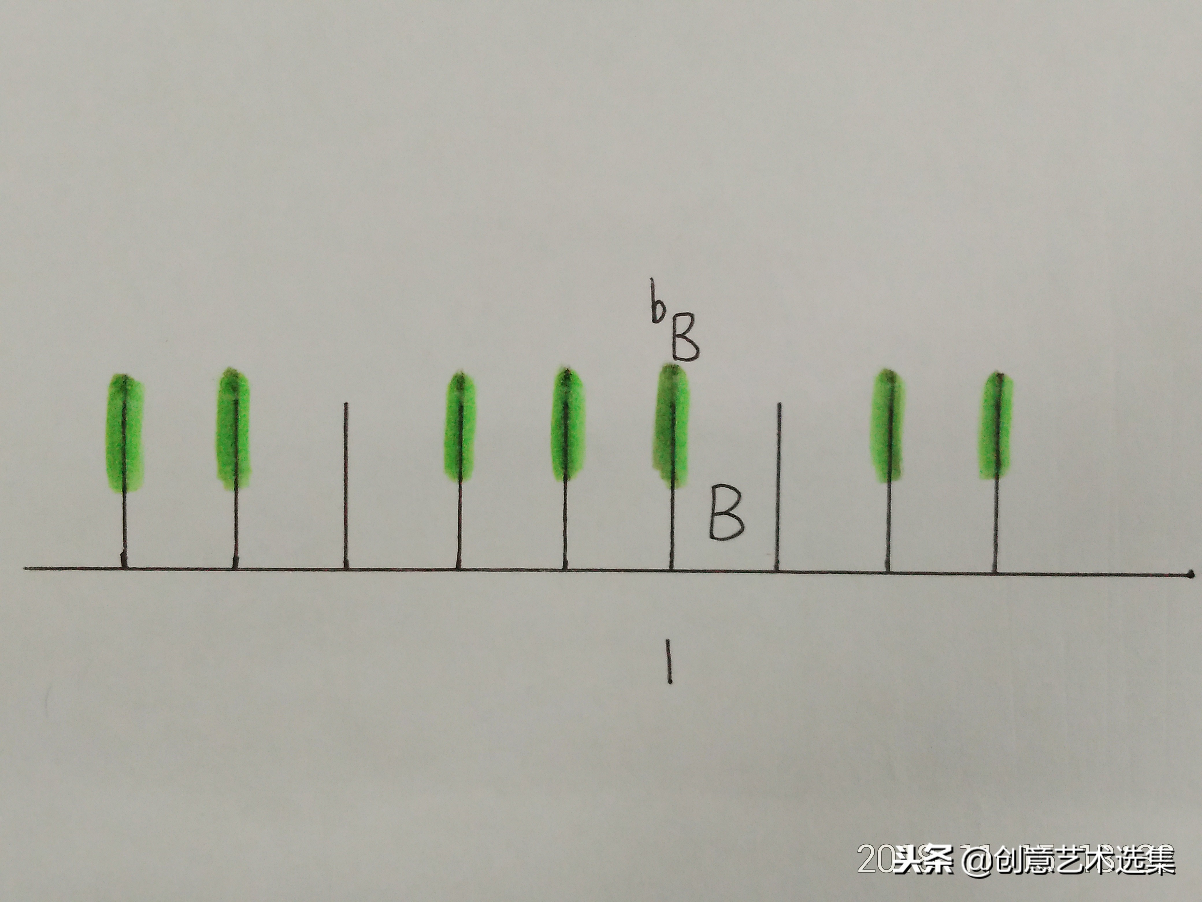 如何判断一首歌什么调,怎么判断一首歌是什么调