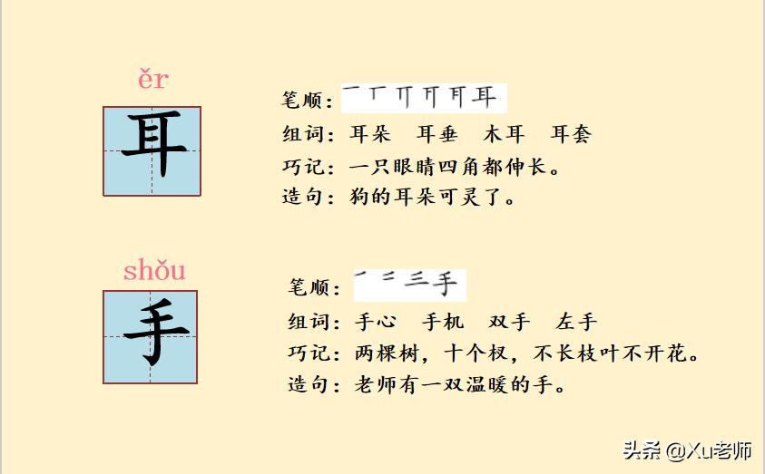小学一年级语文生字笔顺及词组,一年级生字笔顺专项总结