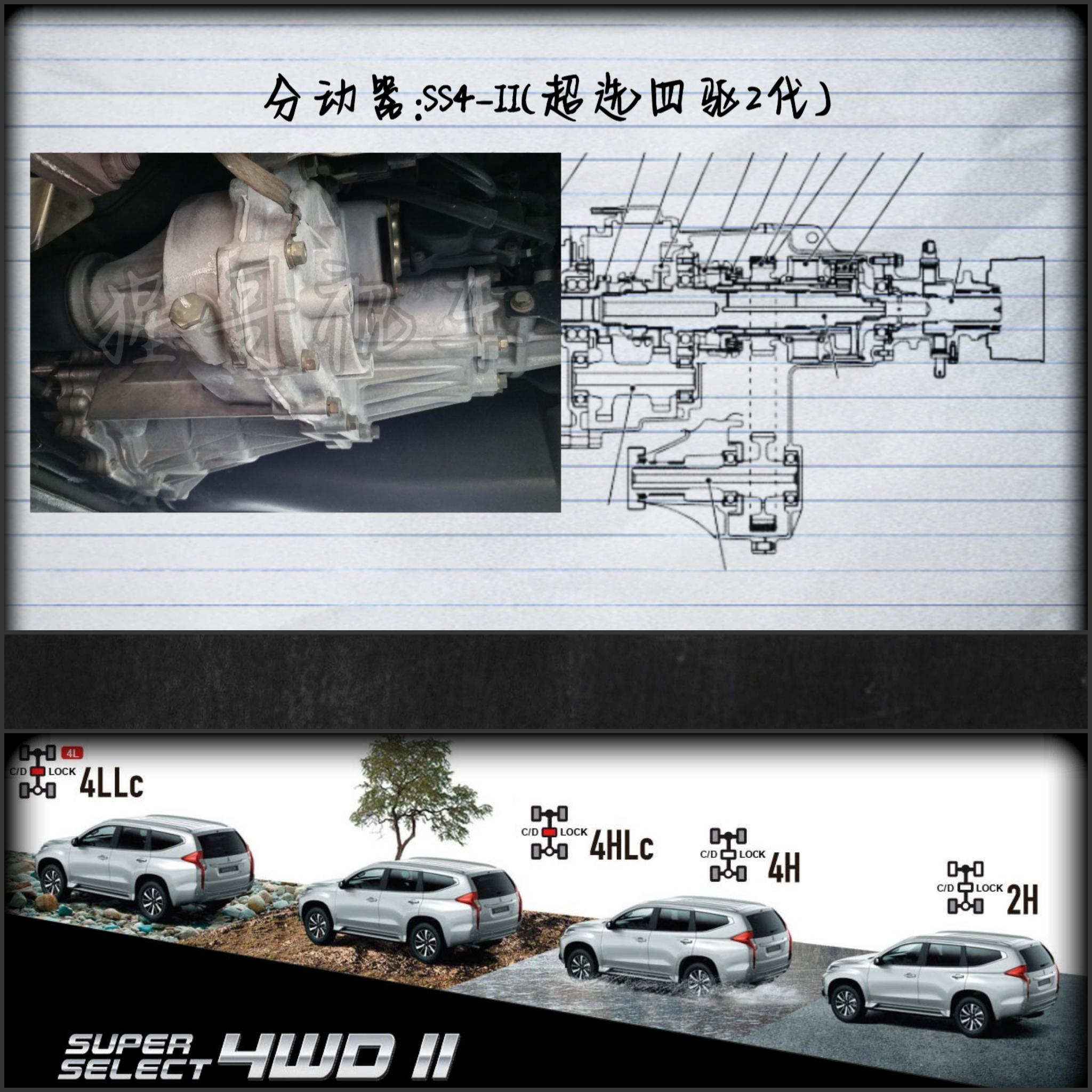 焦点释疑技术分析老山猫粉独白揭秘长文真实评荐帕杰罗V9系