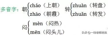 部编版二年级语文上册知识点整理,2022部编版二年级下语文期末试卷