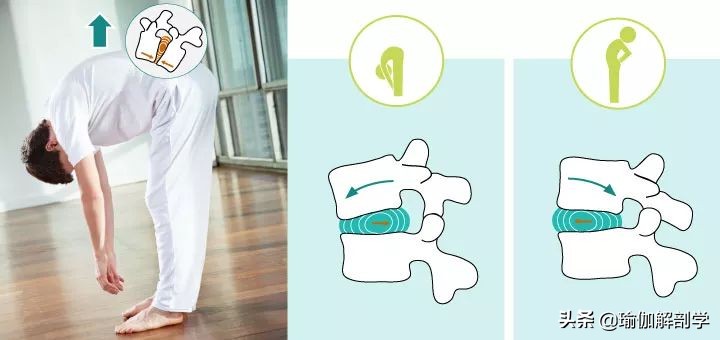 腰椎间盘突出适合练瑜伽哪些动作,腰椎间盘突出做什么瑜伽可以恢复