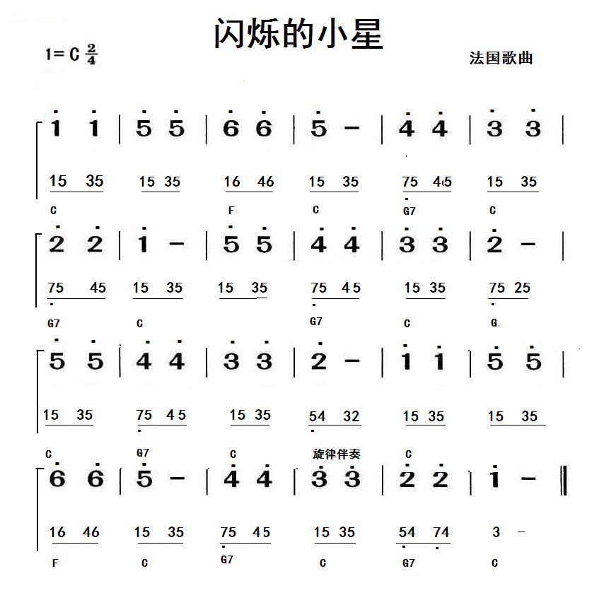 美得理电子琴伴奏怎么调和弦区域,61键电子琴和弦伴奏开关在哪