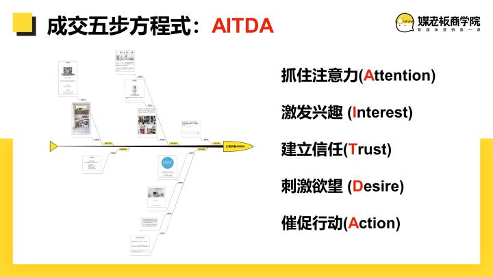 卖货文案100个短句搞笑,卖货总有一款适合你的文案