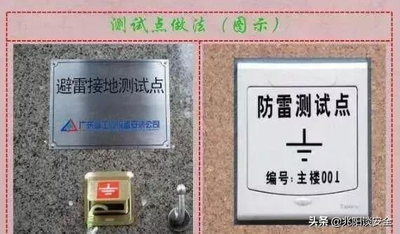 防雷接地技术交底大全范例,防雷接地施工工艺规范