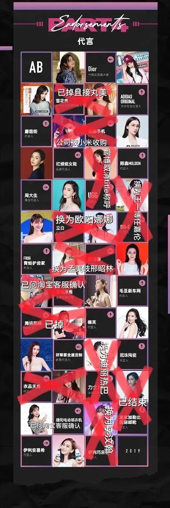 没想到Angelababy也吹演技了？