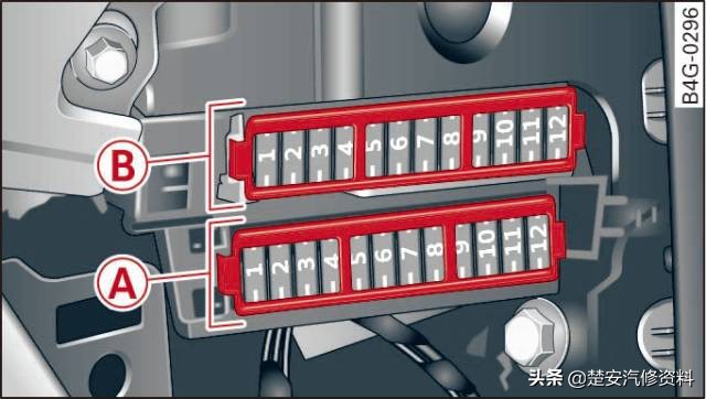 奥迪a4大灯保险丝在哪个位置,奥迪a6远光灯保险丝位置示意图