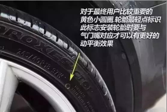 轮胎一红一黄两个点有什么用,汽车轮胎一红一黄的两个点