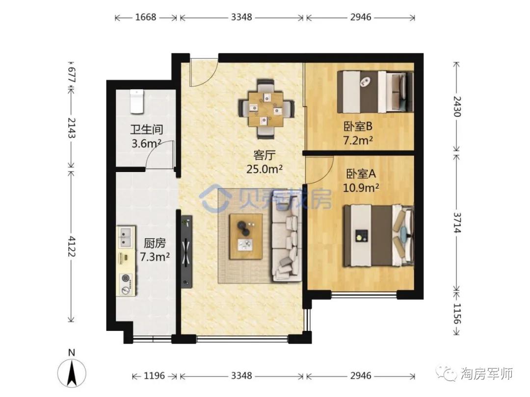 北京踩盘一线报告：天润福熙大道