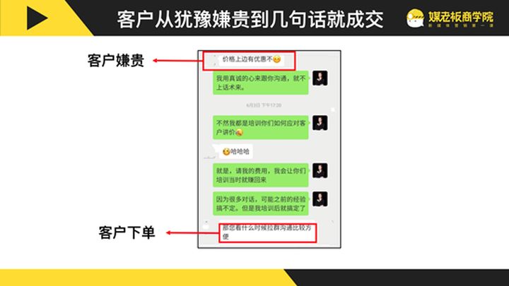 提高一对一成交技巧,一对一成交课程
