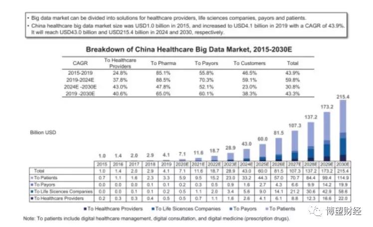 澧炴敹涓嶅鍒╂蹇佃偂,闆舵蔼绉戞妧鍥板