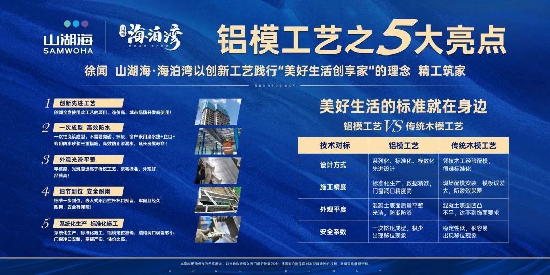 乐享好宅|徐闻山湖海·海泊湾：自贸港“龙头资产”