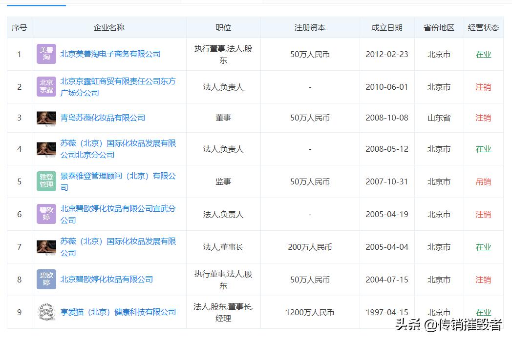 享爱猫真的假的,享爱猫品牌多少钱一套
