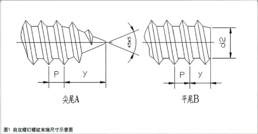 注塑螺钉孔开裂滑丝故障的研究