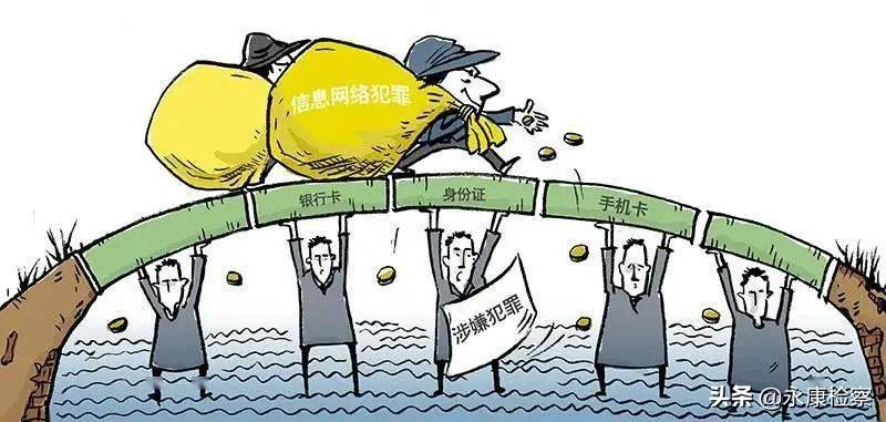 我无缘无故被涉嫌网络诈骗怎么办,涉嫌帮助网络犯罪活动罪严重吗